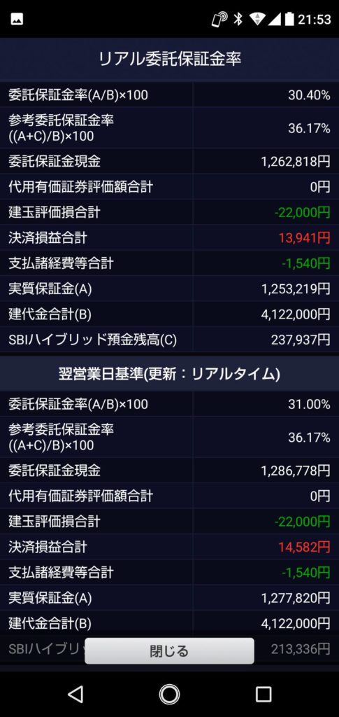 ゆうちょ銀行 年3月26日 株で１００万円を５００万円になるまで頑張る まとめ速報